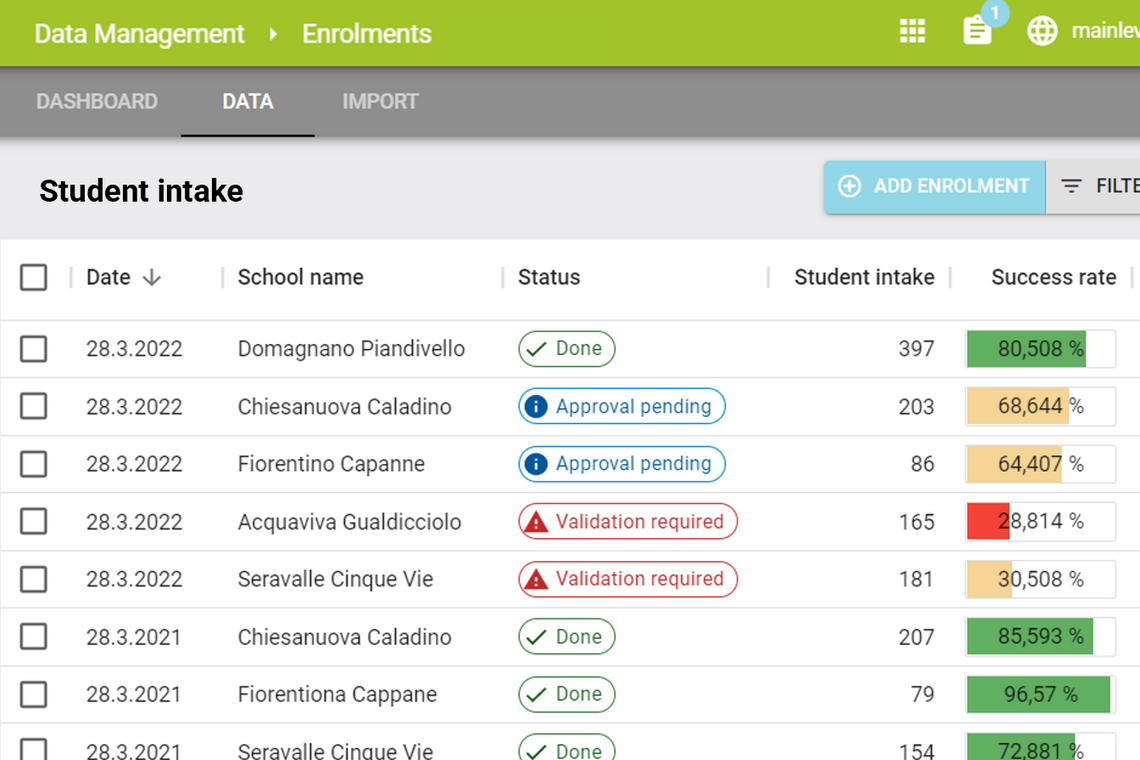 8 Connect data filter 8 Connect data filter
