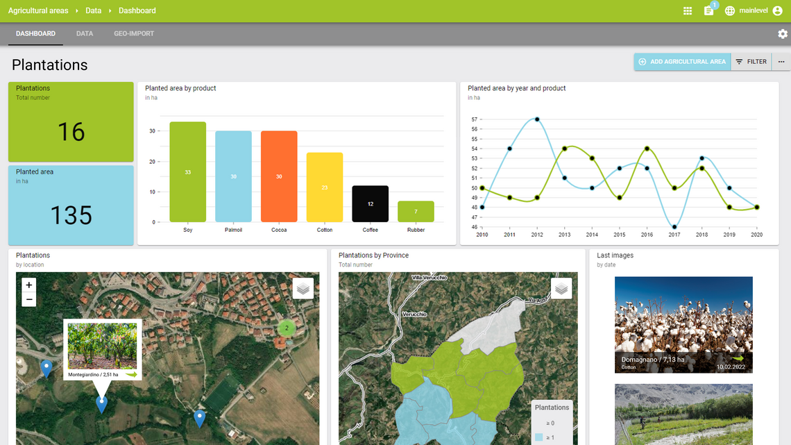 2 Natural resources 2 Natural resources
